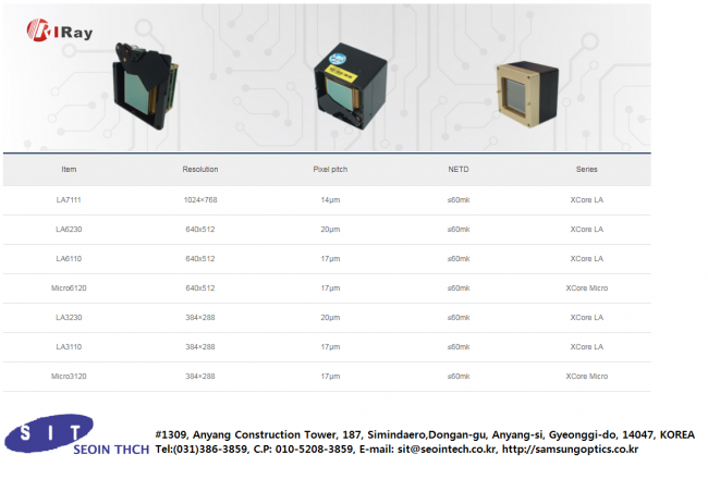 Iray Detector(2).png