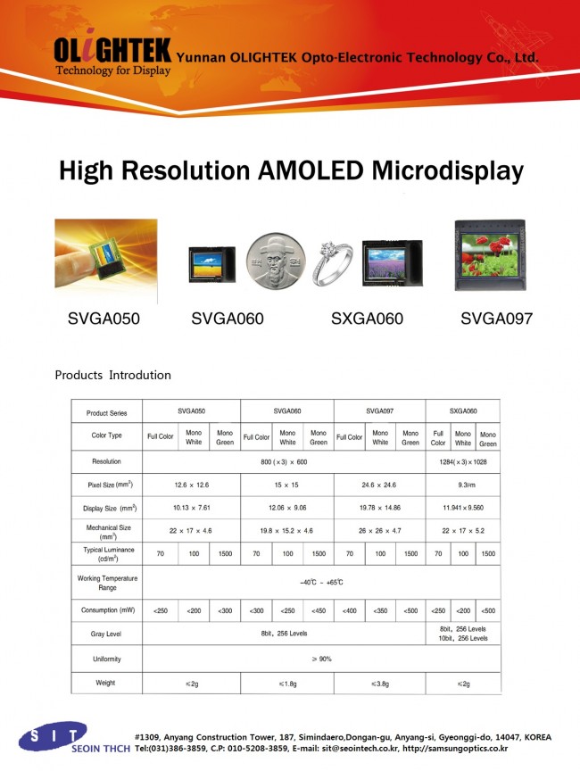 Olightek Micro OLED Display.jpg